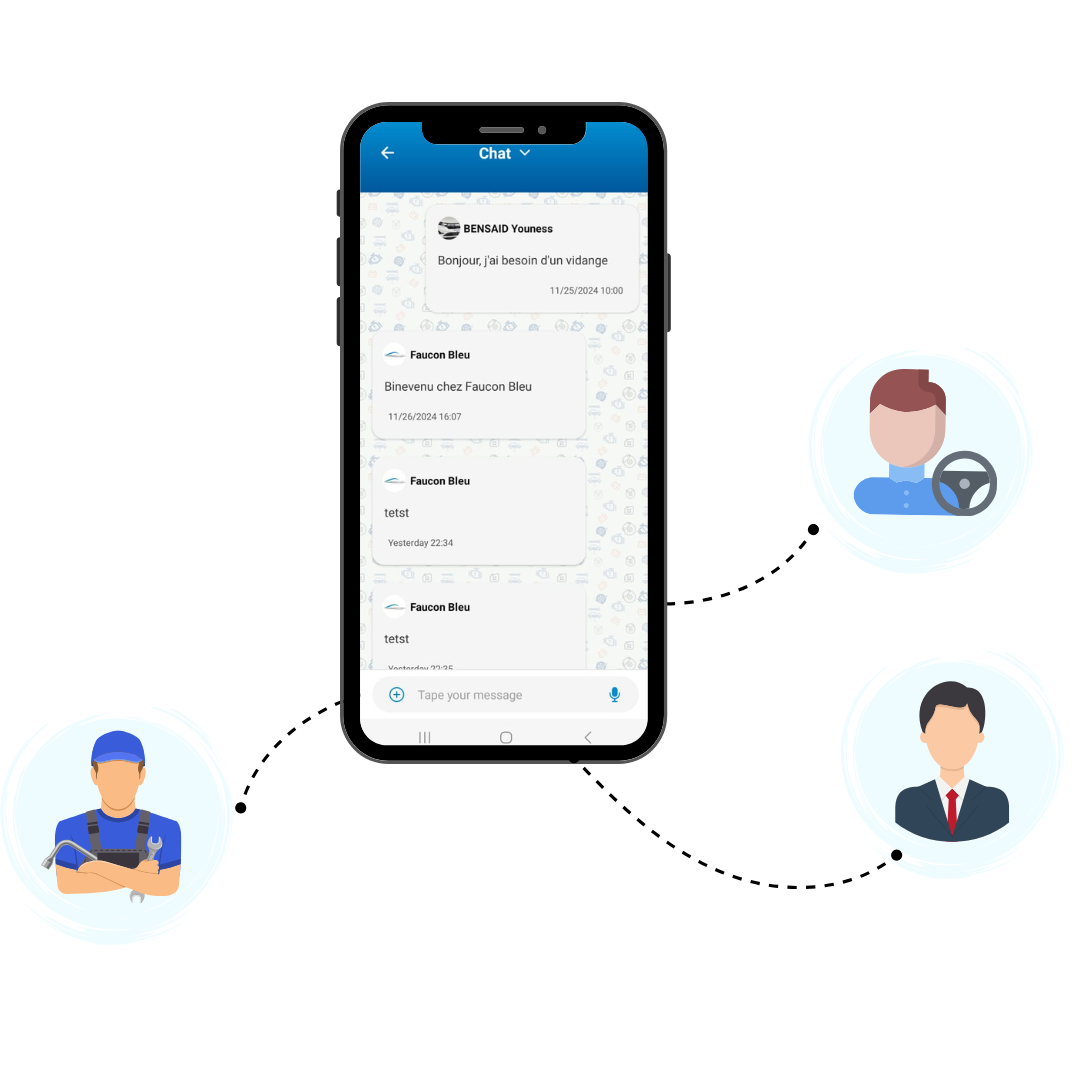 Application Communication Flow